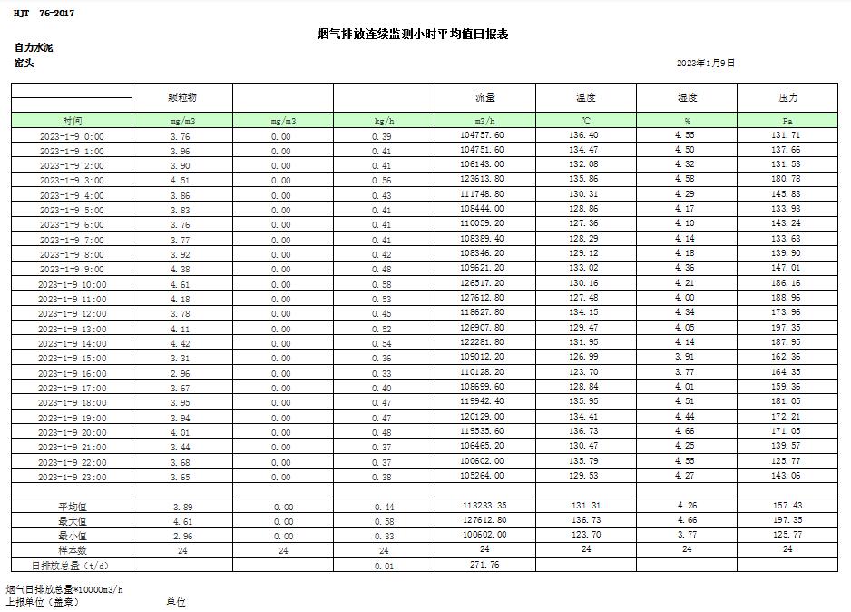 AG�콢�� (�й���½) Apple Store