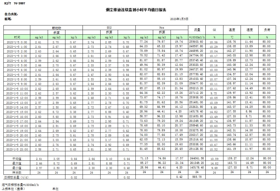 AG�콢�� (�й���½) Apple Store