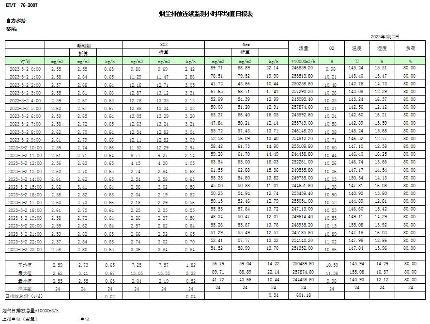 AG�콢�� (�й���½) Apple Store