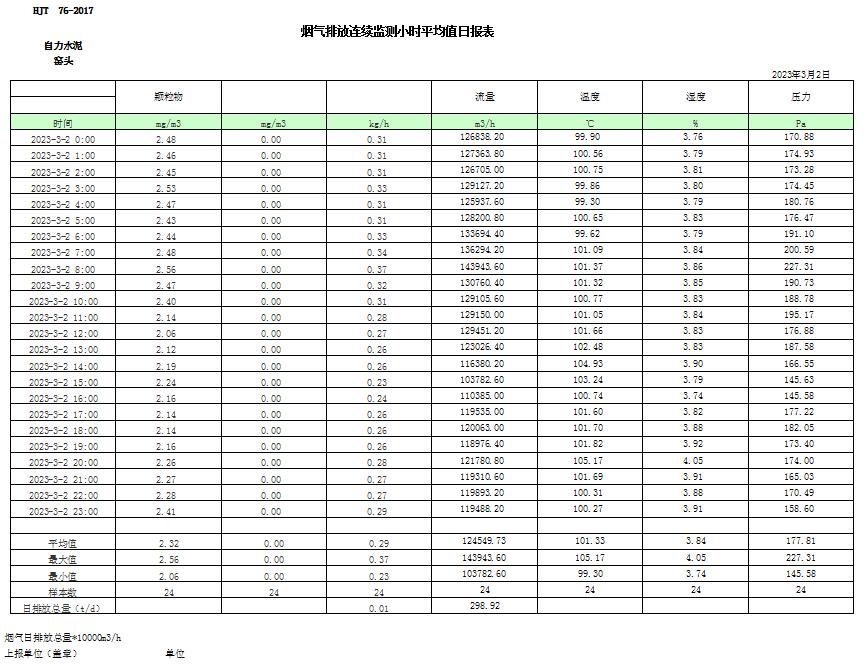 AG�콢�� (�й���½) Apple Store