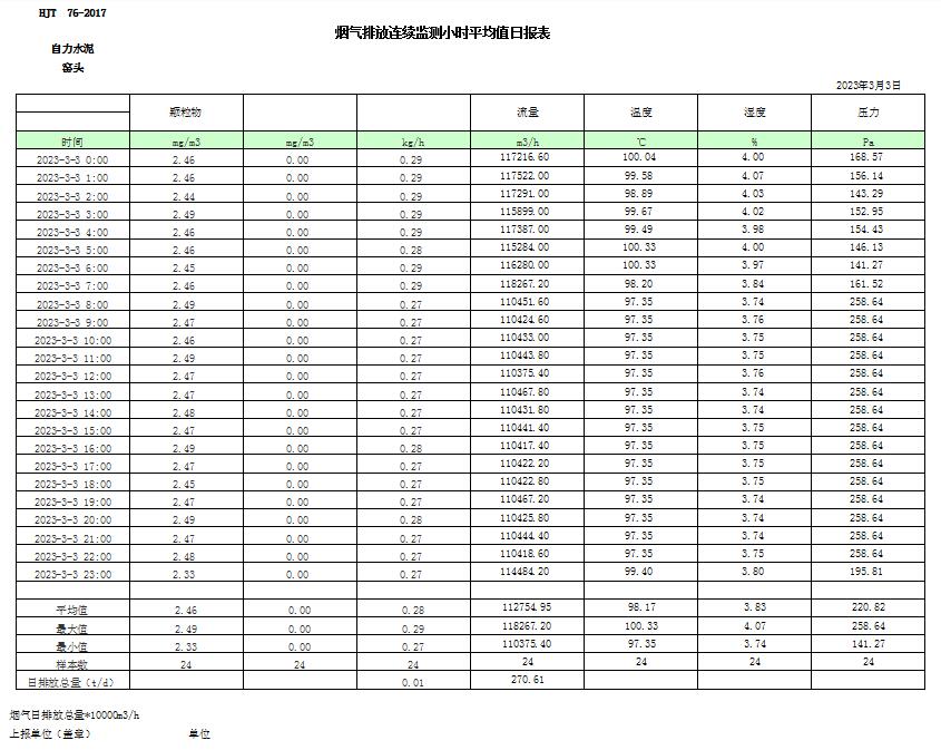 AG�콢�� (�й���½) Apple Store