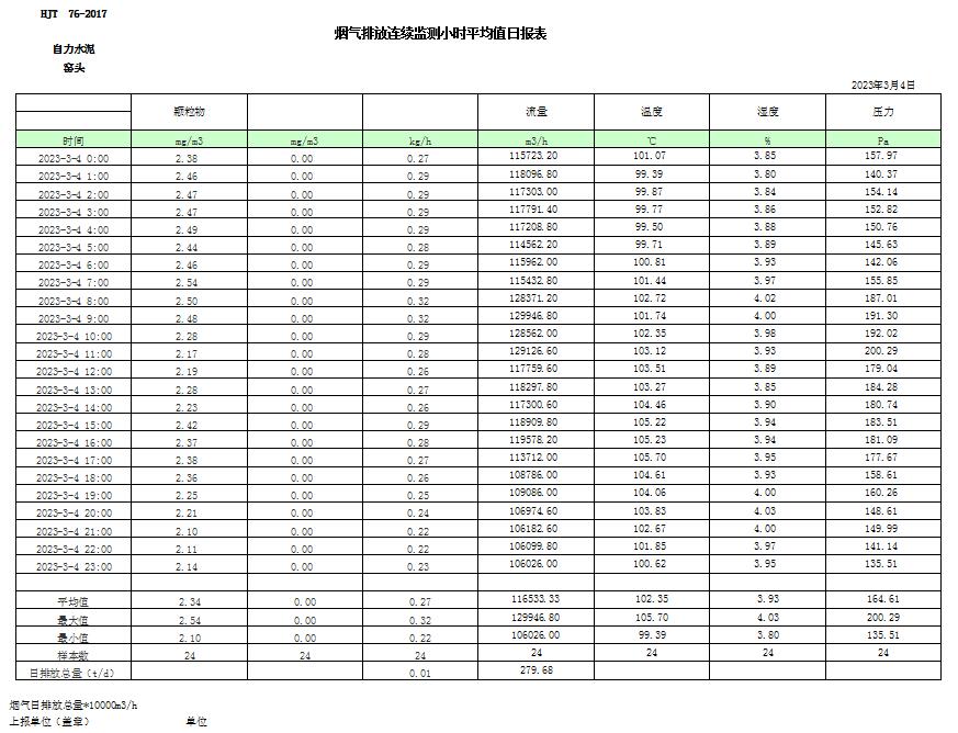 AG�콢�� (�й���½) Apple Store