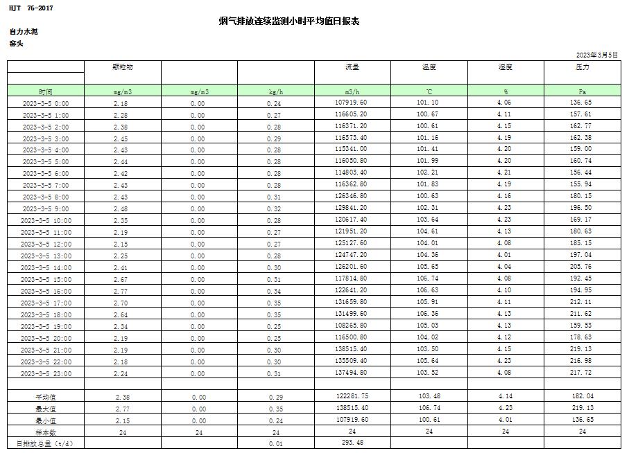 AG�콢�� (�й���½) Apple Store