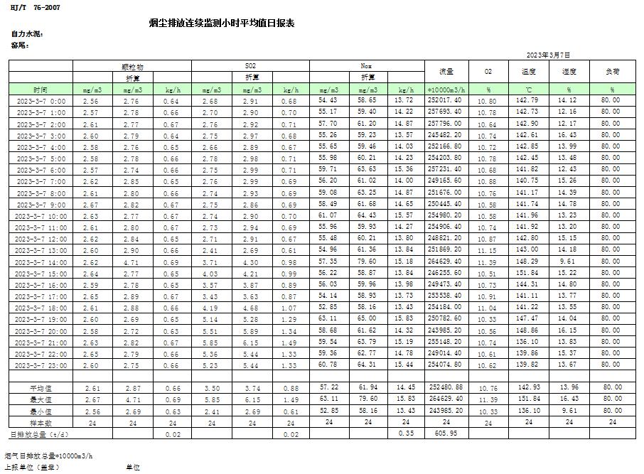 AG�콢�� (�й���½) Apple Store