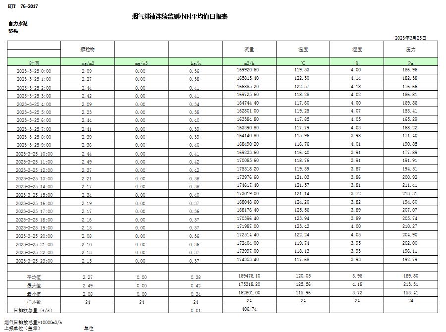 AG�콢�� (�й���½) Apple Store