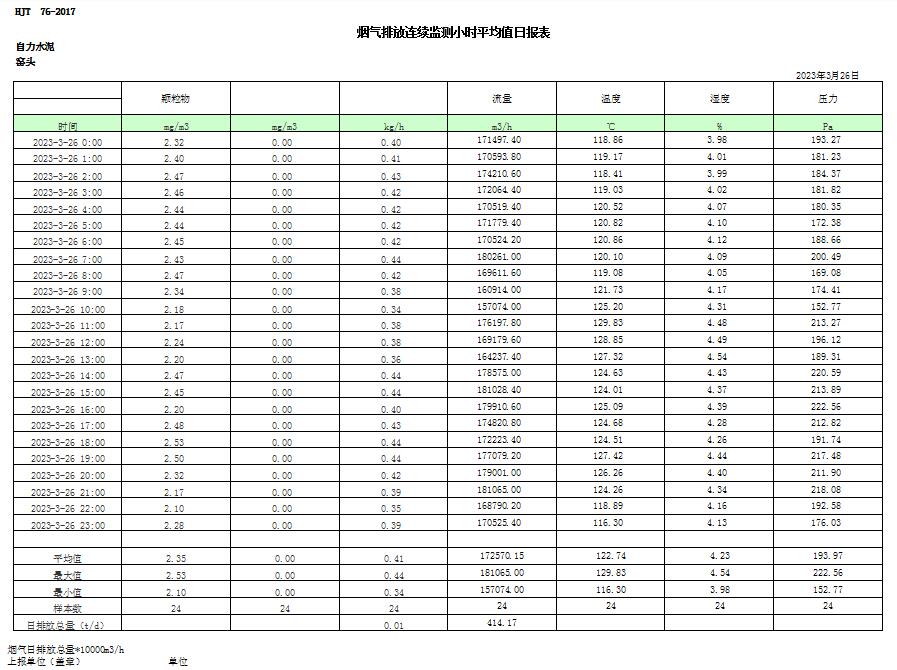 AG�콢�� (�й���½) Apple Store