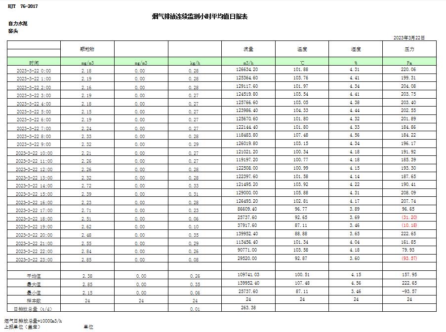 AG�콢�� (�й���½) Apple Store