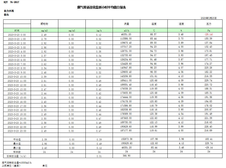 AG�콢�� (�й���½) Apple Store