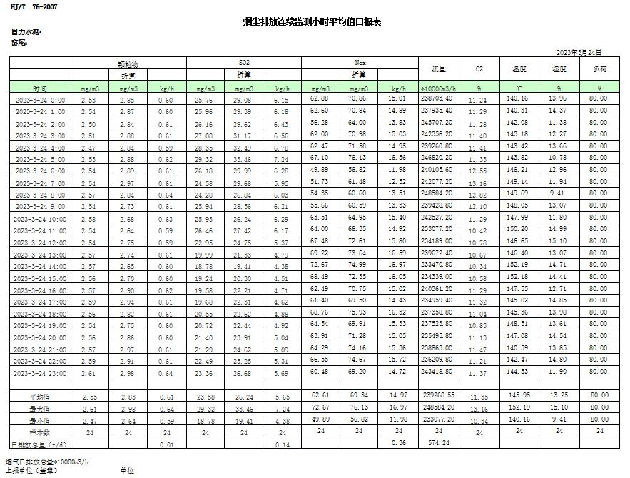 AG�콢�� (�й���½) Apple Store