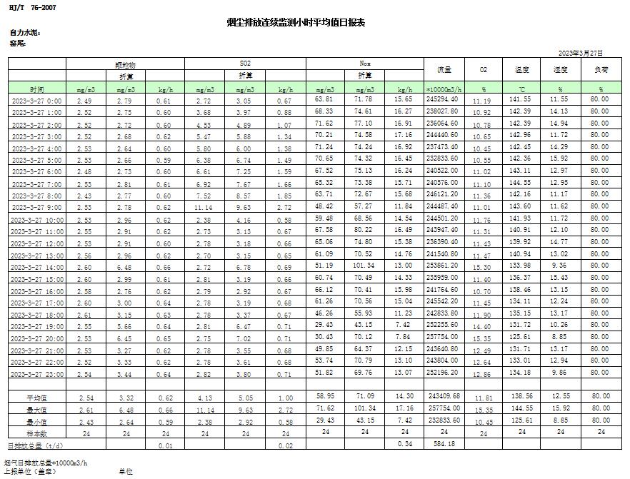 AG�콢�� (�й���½) Apple Store