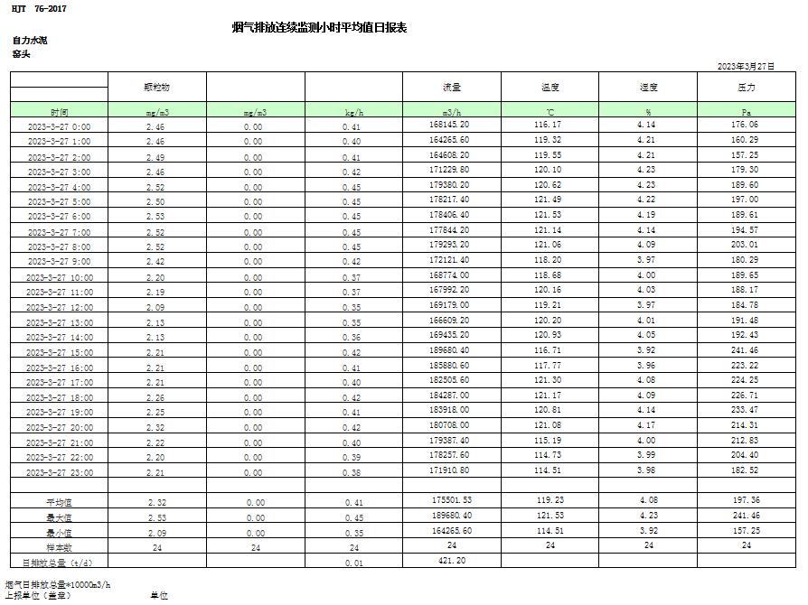 AG�콢�� (�й���½) Apple Store