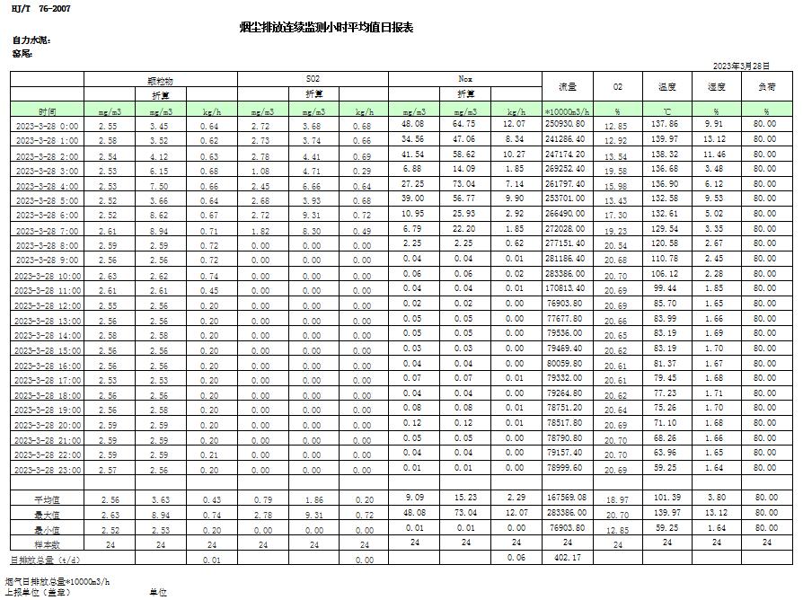 AG�콢�� (�й���½) Apple Store