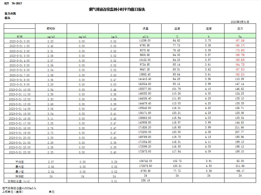 AG�콢�� (�й���½) Apple Store