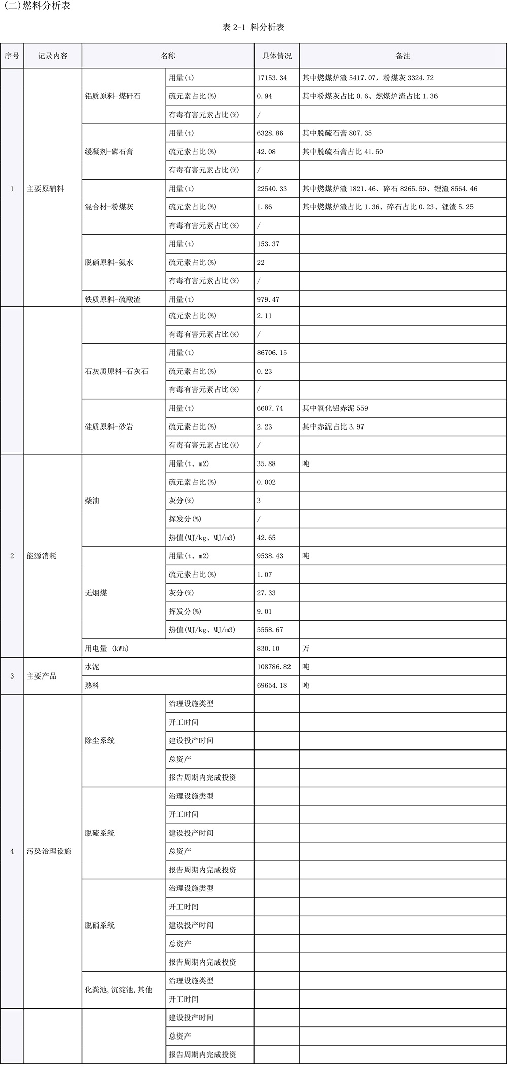 AG�콢�� (�й���½) Apple Store