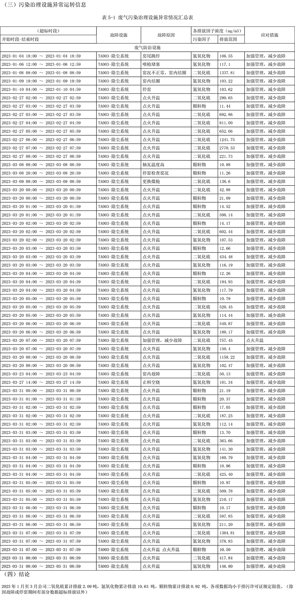 AG�콢�� (�й���½) Apple Store