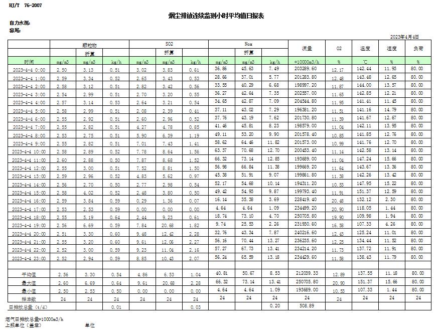 AG�콢�� (�й���½) Apple Store
