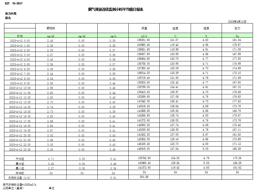 AG�콢�� (�й���½) Apple Store