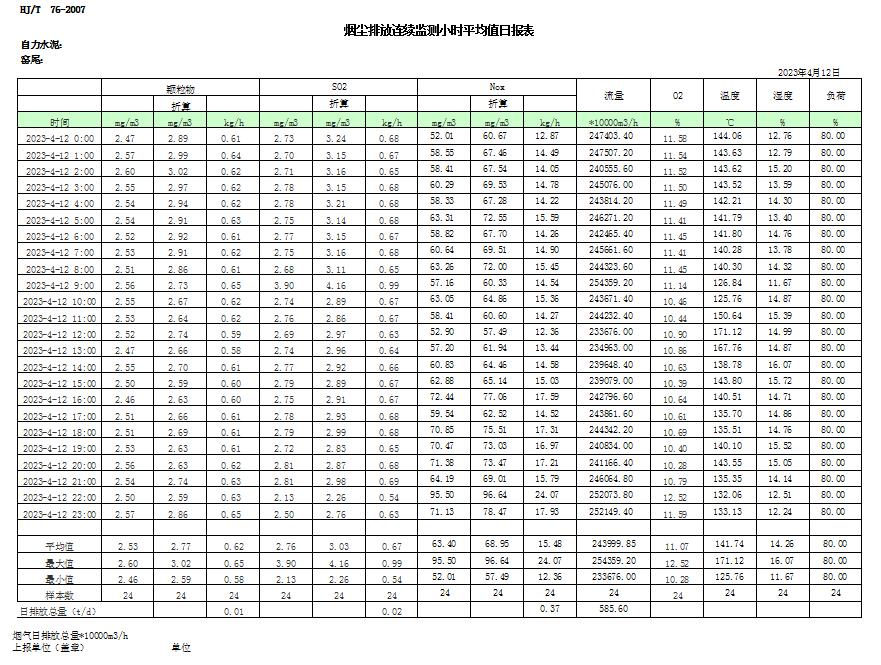 AG�콢�� (�й���½) Apple Store