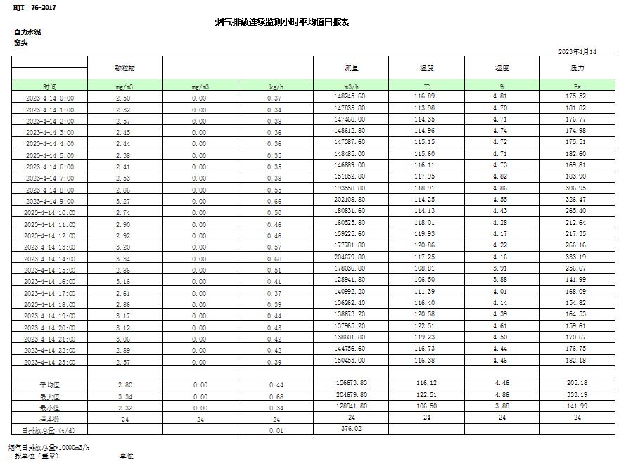 AG�콢�� (�й���½) Apple Store