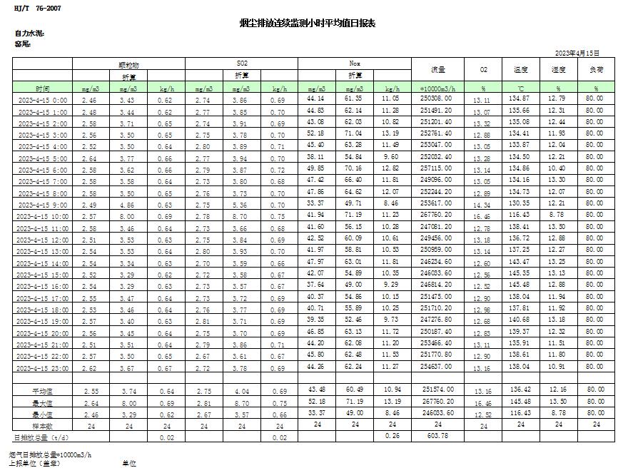 AG�콢�� (�й���½) Apple Store