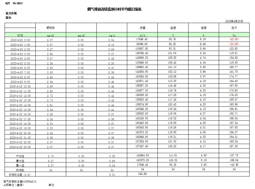 AG�콢�� (�й���½) Apple Store