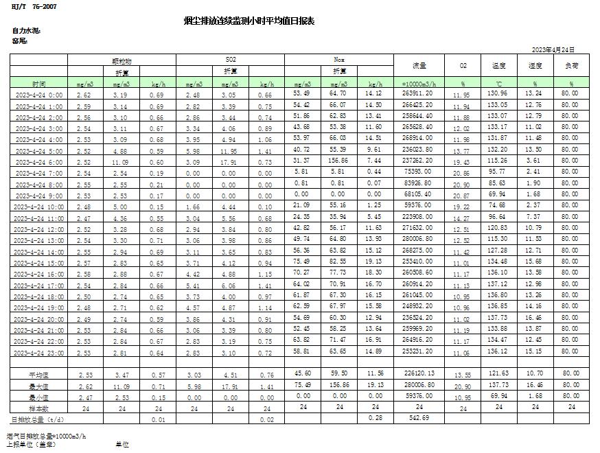 AG�콢�� (�й���½) Apple Store