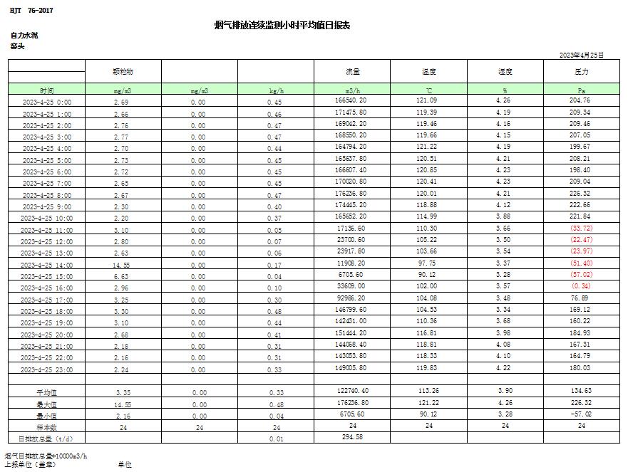 AG�콢�� (�й���½) Apple Store