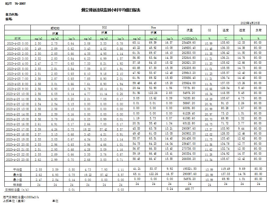 AG�콢�� (�й���½) Apple Store