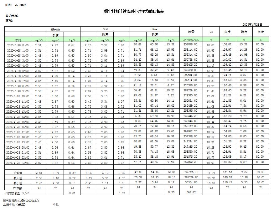 AG�콢�� (�й���½) Apple Store