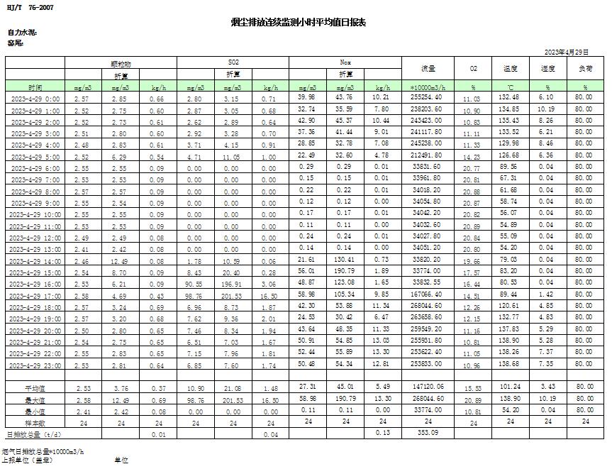 AG�콢�� (�й���½) Apple Store