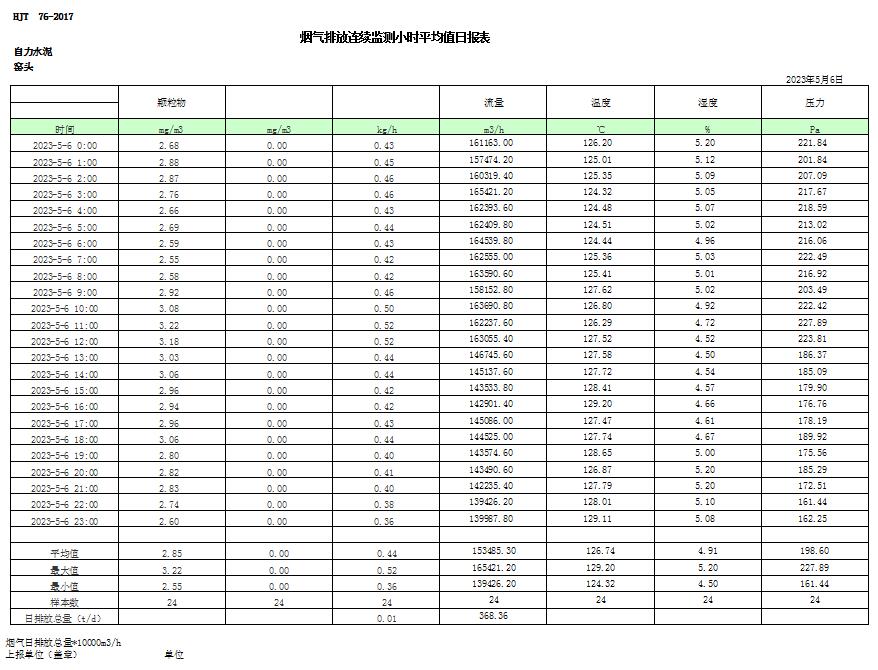 AG�콢�� (�й���½) Apple Store