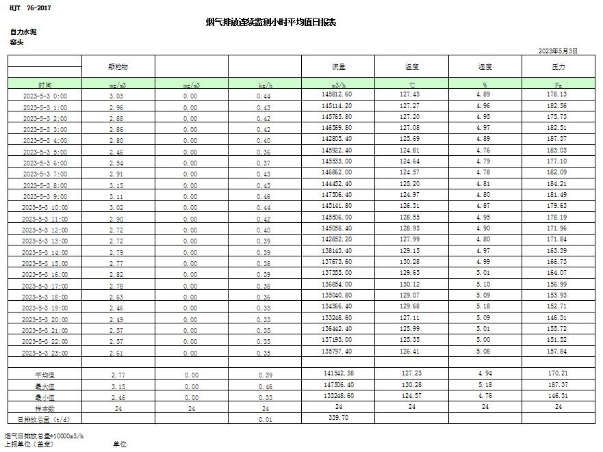 AG�콢�� (�й���½) Apple Store