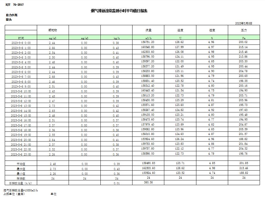 AG�콢�� (�й���½) Apple Store