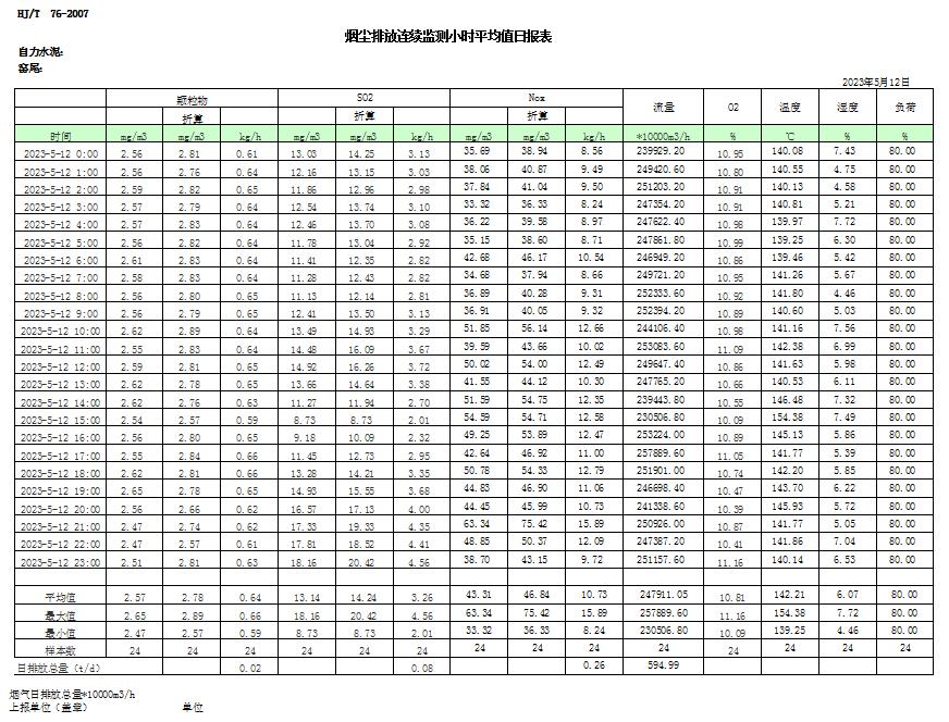 AG�콢�� (�й���½) Apple Store