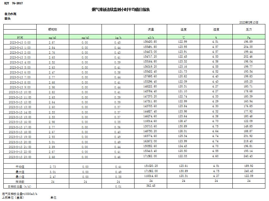 AG�콢�� (�й���½) Apple Store