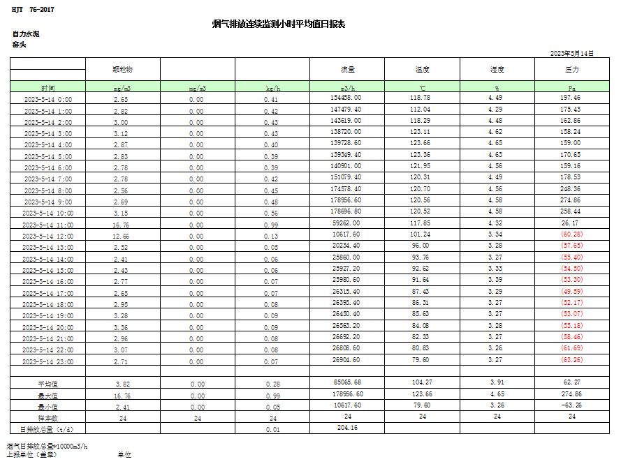 AG�콢�� (�й���½) Apple Store