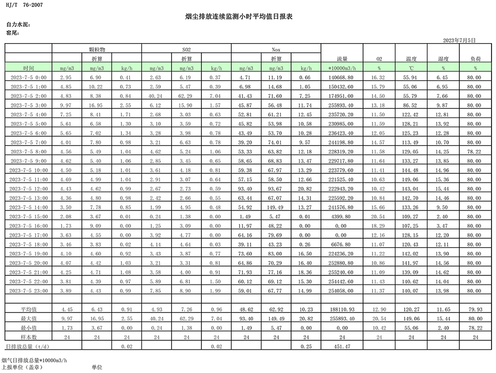 AG�콢�� (�й���½) Apple Store