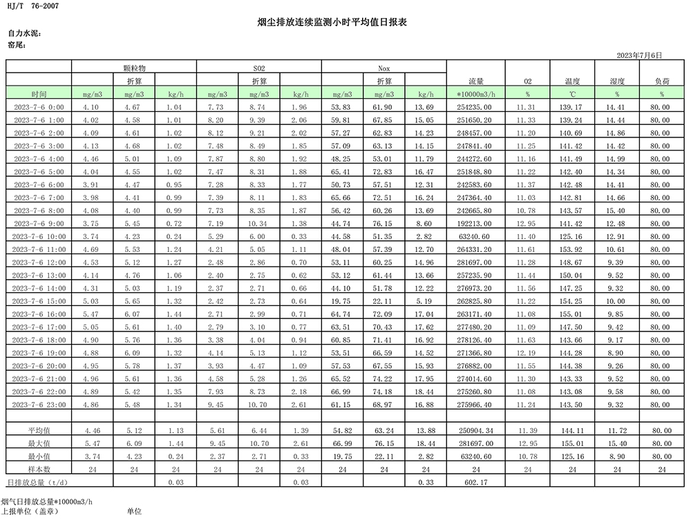 AG�콢�� (�й���½) Apple Store