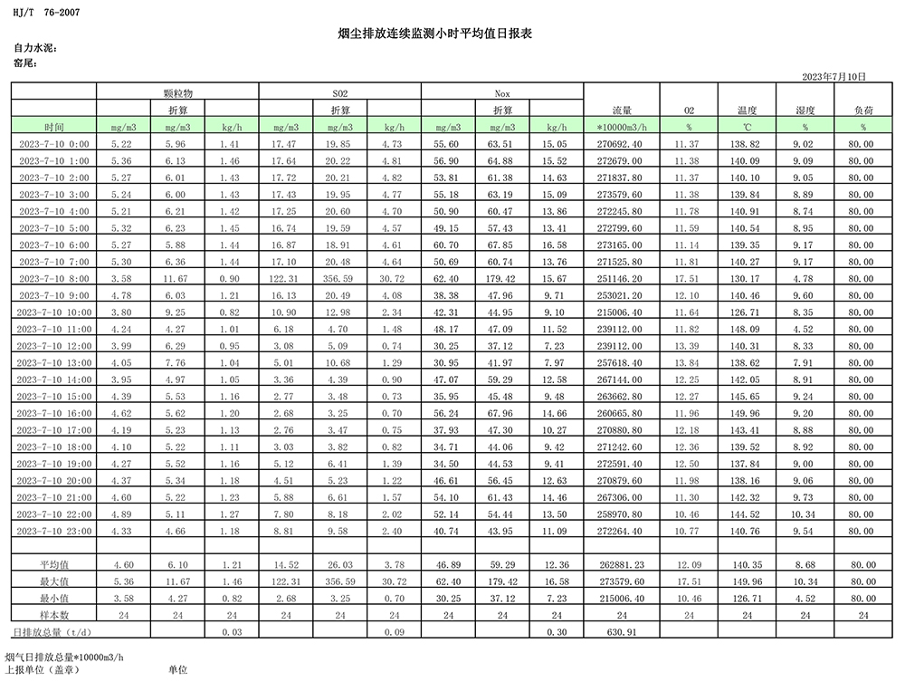 AG�콢�� (�й���½) Apple Store