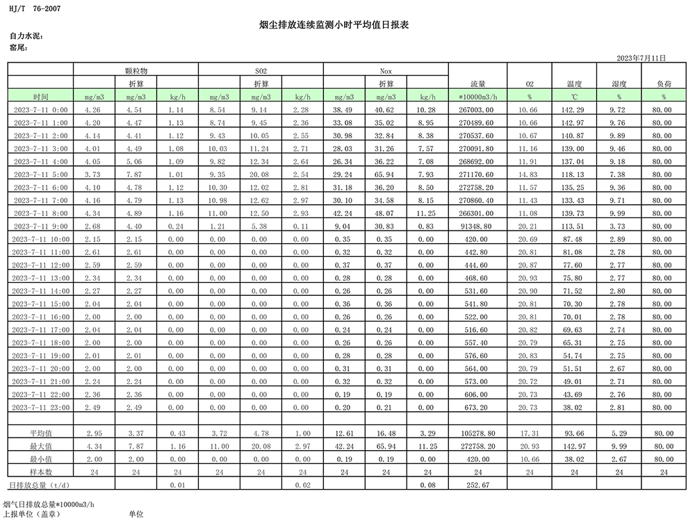 AG�콢�� (�й���½) Apple Store