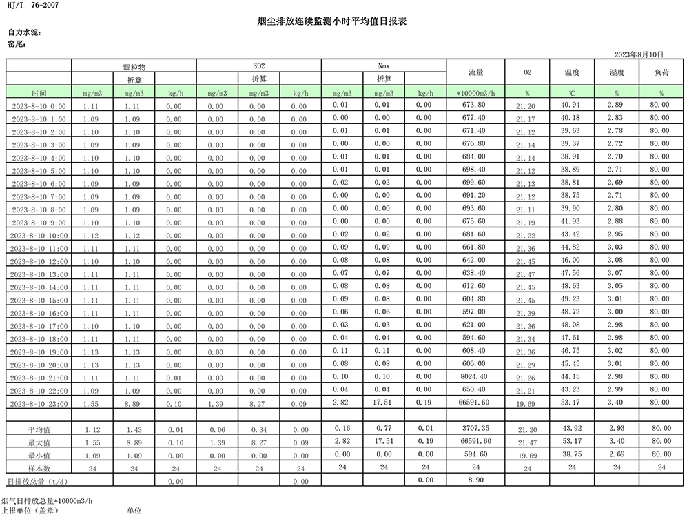 AG�콢�� (�й���½) Apple Store