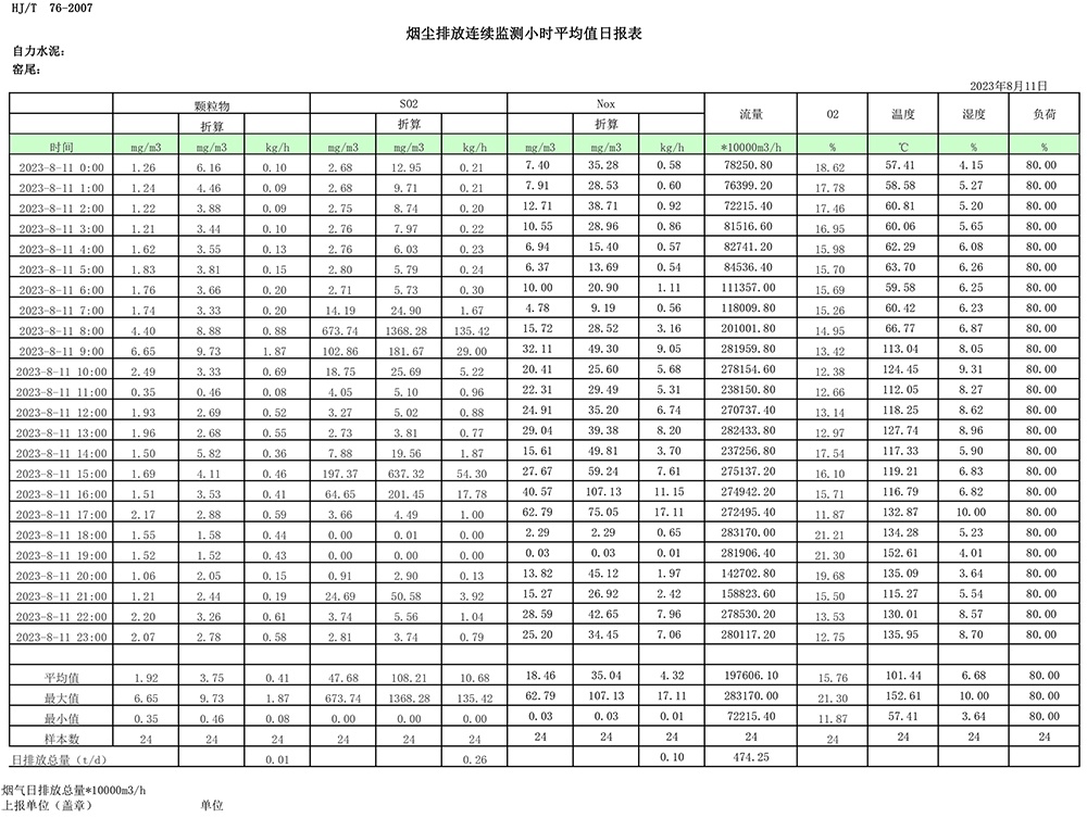 AG�콢�� (�й���½) Apple Store