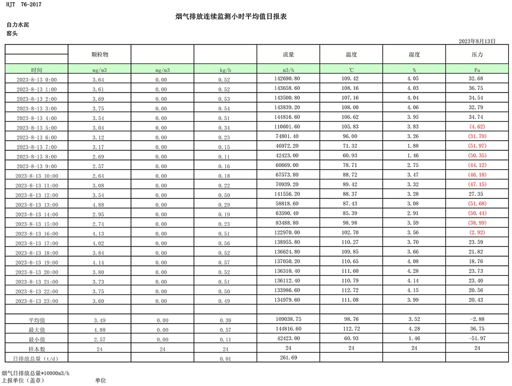 AG�콢�� (�й���½) Apple Store