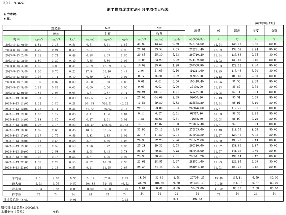 AG�콢�� (�й���½) Apple Store