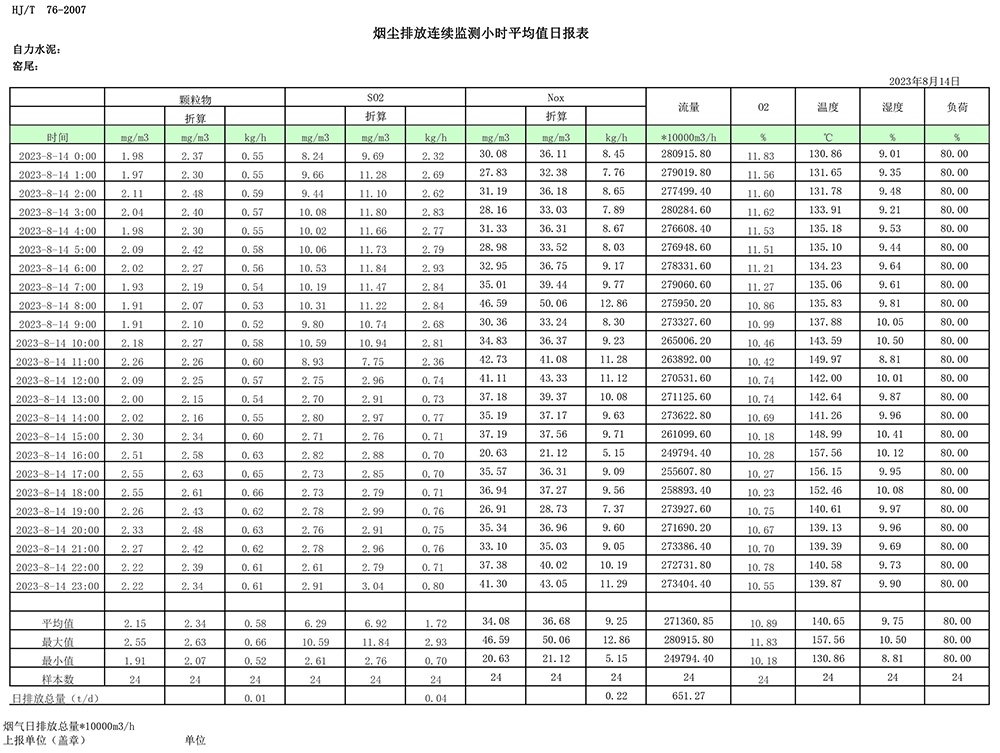 AG�콢�� (�й���½) Apple Store