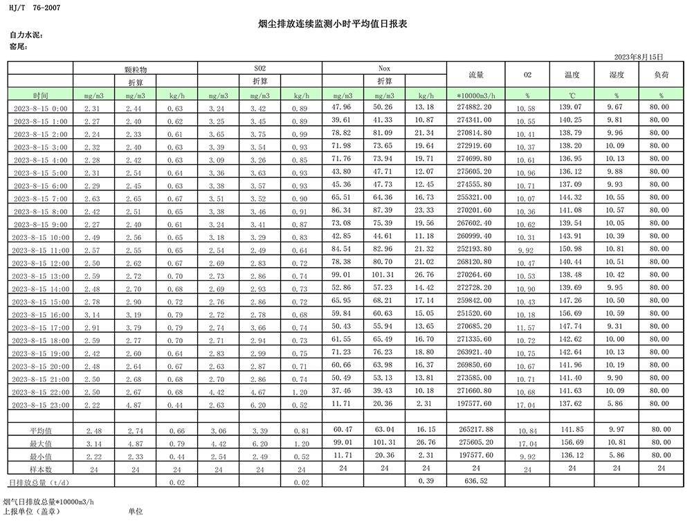 AG�콢�� (�й���½) Apple Store