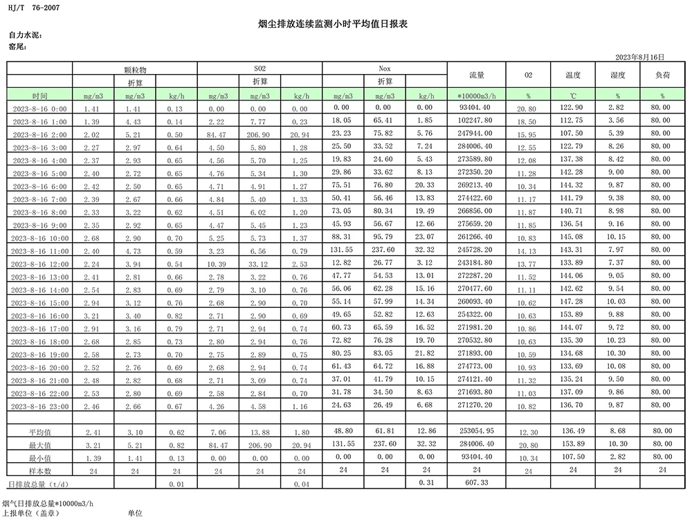 AG�콢�� (�й���½) Apple Store