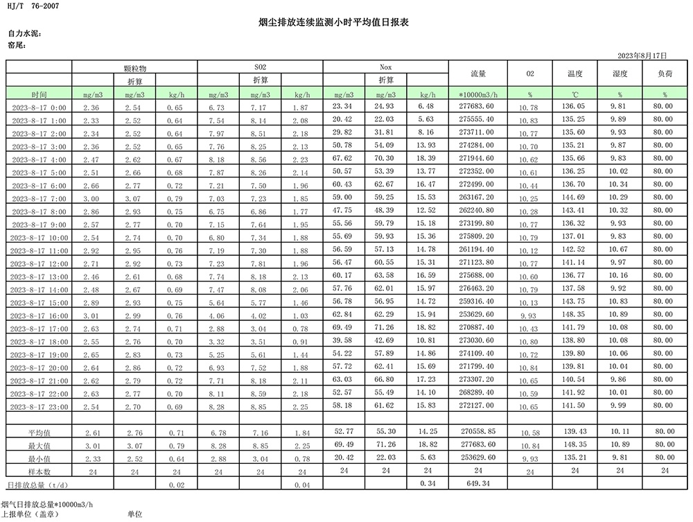 AG�콢�� (�й���½) Apple Store