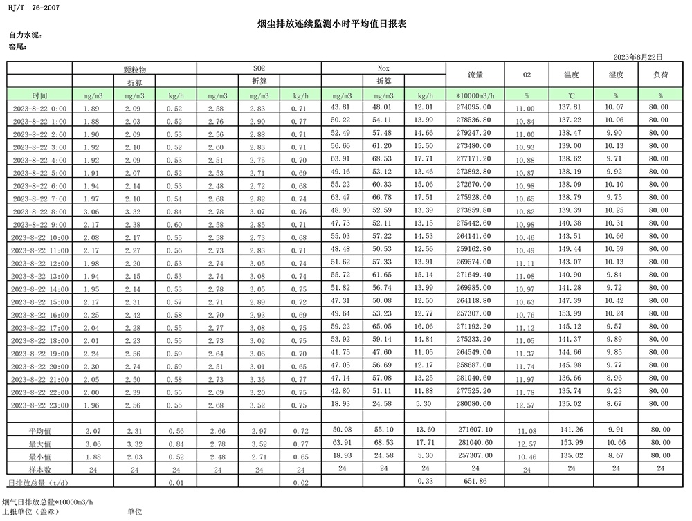 AG�콢�� (�й���½) Apple Store