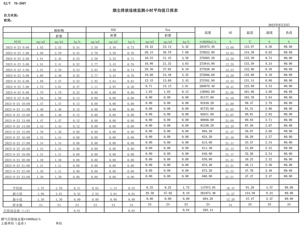 AG�콢�� (�й���½) Apple Store